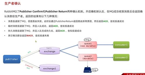 RabbitMQ消息中間件實戰(zhàn)與面試題解析 微服務架構(gòu)下的應用指南