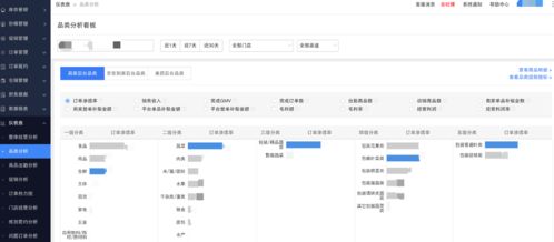 達達集團 以技術賦能中小企業零售數字化，引領即時零售新模式高質量發展