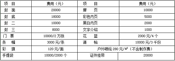 2016中國（武漢）公共安全產(chǎn)品暨警用裝備展覽會(huì) 匯聚安防科技，共筑平安城市